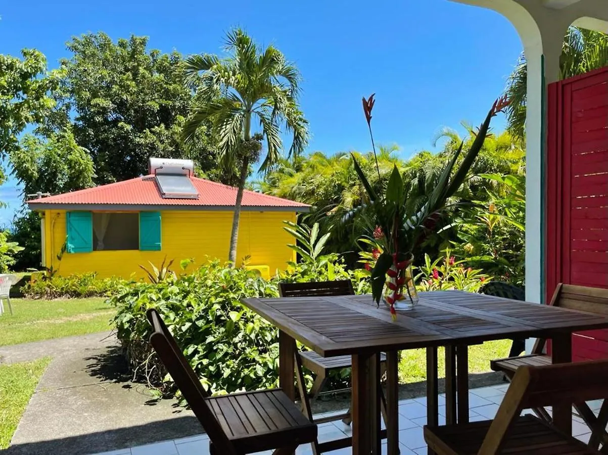 بيت للعطل Maison Charmante A Sainte-Rose + Piscine