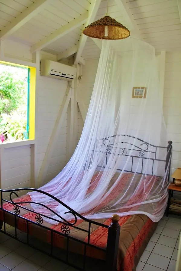 Maison Charmante A Sainte-Rose + Piscine بيت للعطل